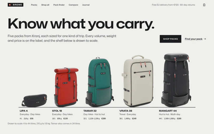 Screenshot. Breme, an e-commerce template: five backpacks (product renders) in a row under “Know what you carry.”